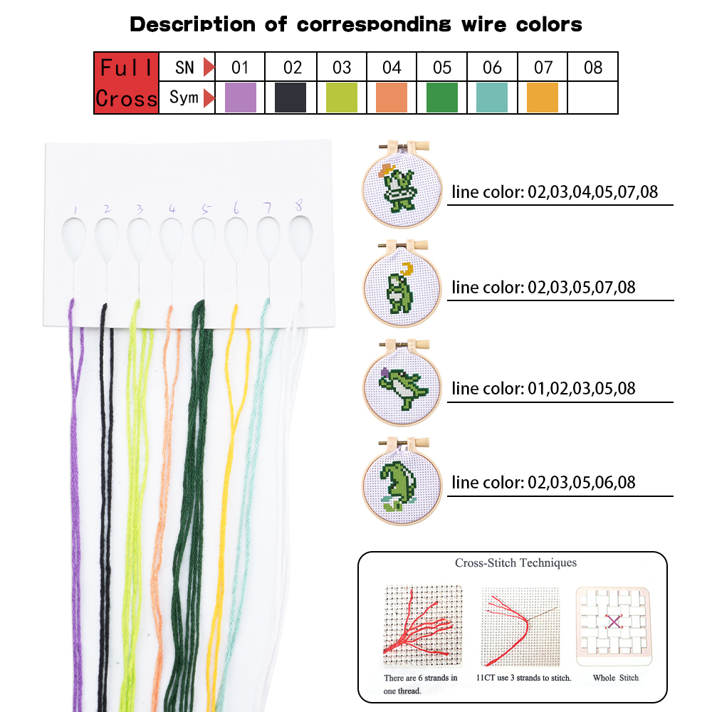 4pcs Embroidery Starter Kit DI - Embroidery Tools recension och pris